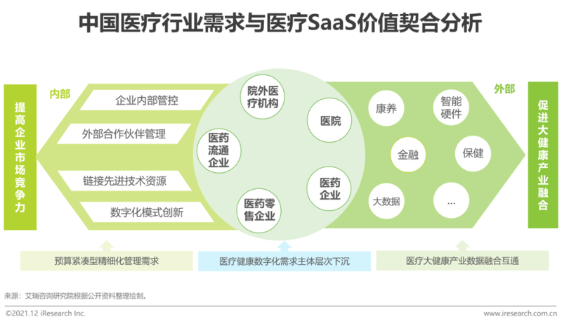 上海医疗咨询行业：专业引领健康未来