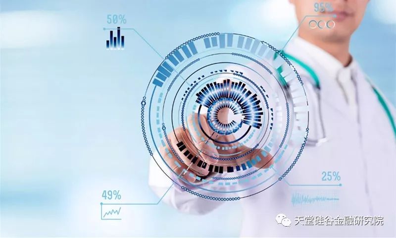 上海医疗咨询行业的现状与展望