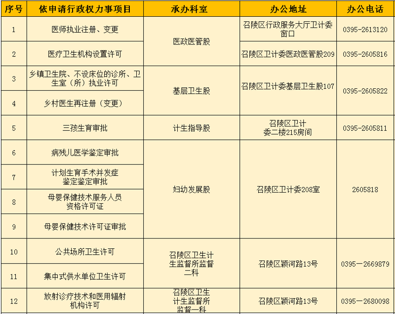 医院管理咨询：打造高效医疗服务体系