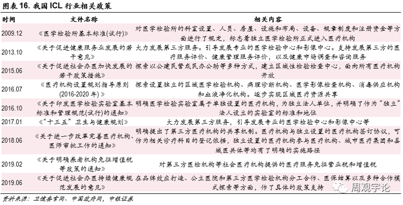 上海医疗咨询：专业服务守护健康