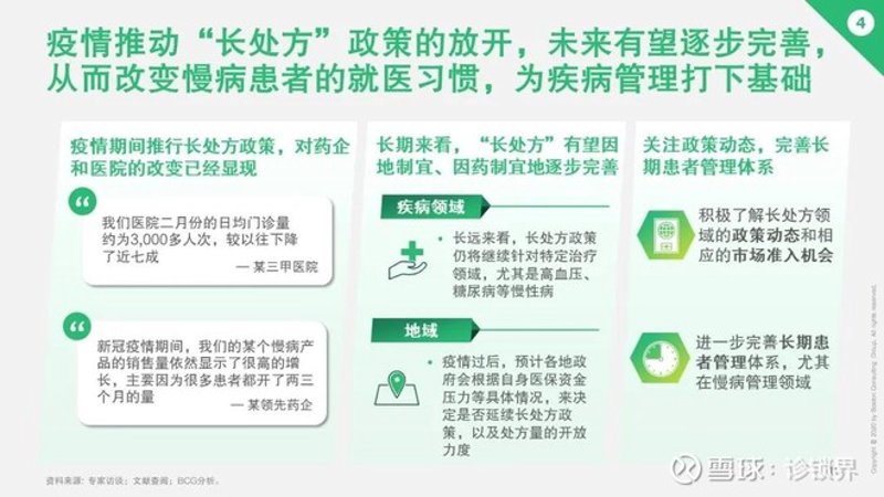 上海医疗咨询：把握现代医疗健康风向标